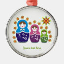 Search for in russian christmas decor Colourful