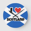 Search for scottish flag art Country