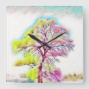Search for rustic christmas clocks Snow