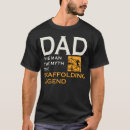 Search for builder dad Craftsman