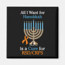 Search for hanukkah magnets Menorah