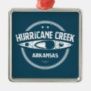 Search for buffalo christmas tree decorations Arkansas