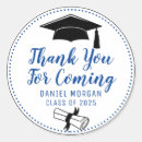 Search for graduation party stickers Script