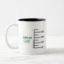 Search for beakers mugs Scientist