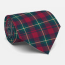 Search for knitting on ties Modern