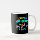 Search for zooming mugs Teaching