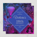 Search for industrial birthday invitations Victorian