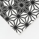 Search for traditional japanese blankets Kimono