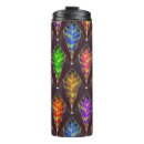 Search for hot and cold travel mugs Beverage