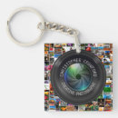 Search for camera len key rings Photography