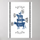 Search for vintage farm animal posters Farmhouse