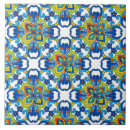 Search for blue mexican tiles Abstract