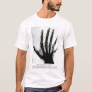 Search for abnormal clothing Vintage