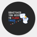 Search for flush stickers Usa