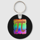 Search for geek humour key rings Algebra