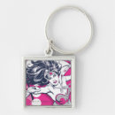 Search for wonders key rings Classic