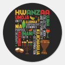 Search for principles stickers Make