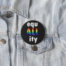 Search for human powered badges Womens rights