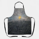 Search for cosmic aprons Celestial