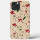 Search for top secret iphone cases Retro