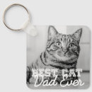 Search for cat daddy key rings Create your own