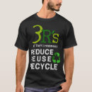 Search for reuse Animals