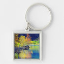 Search for granted key rings California