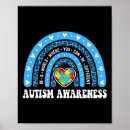 Search for autism awareness art Neurodiverse