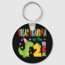 Search for t rex meme key rings Update