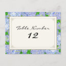 Search for blue hydrangea postcards Elegant