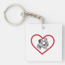 Search for family bond key rings Parenting
