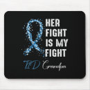 Search for diabetes mousepads Pancreas
