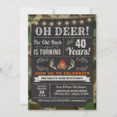 Search for oh deer birthday invitations Buck