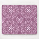 Search for arabic script mousepads Background