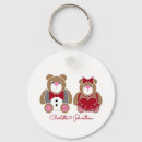 Search for ruby anniversary key rings Couple