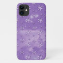 Search for sky pattern iphone cases Cool