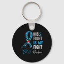 Search for nephew key rings Fight