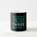 Search for wheel of life mugs Retro