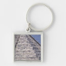 Search for castillo key rings Tourism