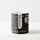 Search for happy 80th birthday mugs Funny