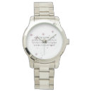 Search for blank watches Coworker