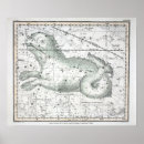 Search for astrological chart art British