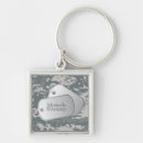 Search for deployment key rings Wife