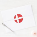 Search for denmark stickers Pattern