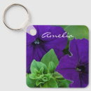 Search for positive thinking key rings Spiritual