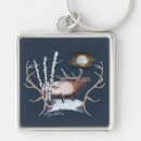 Search for bull elk accessories Wildlife