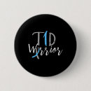 Search for diabetes awareness badges Diabeetus