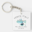 Search for italy souvenir key rings Vacation
