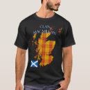 Search for macmillans Scotland