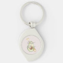 Search for spoon key rings Food